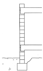 Muro en contacto con el terreno sólo en su base